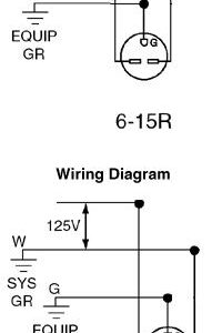 Leviton 15 AMP Duplex Receptacle - 125/250V - Image 2