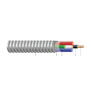 Southwire 12-3 BX Stranded Cable CU THHN BLACK/WHITE/RED/GREEN – 250ft - Image 1